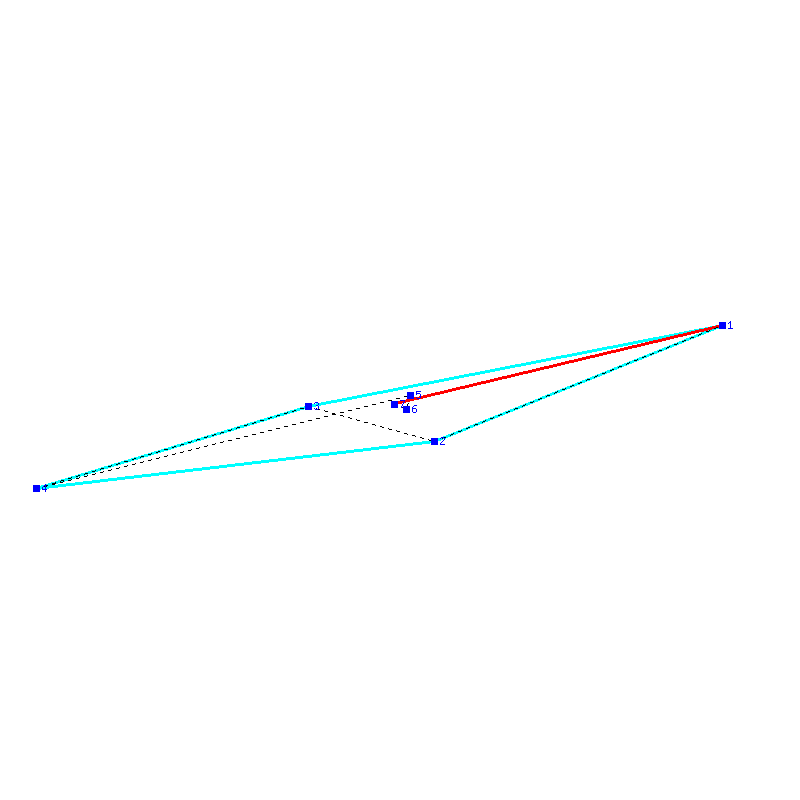 Flugauswertung